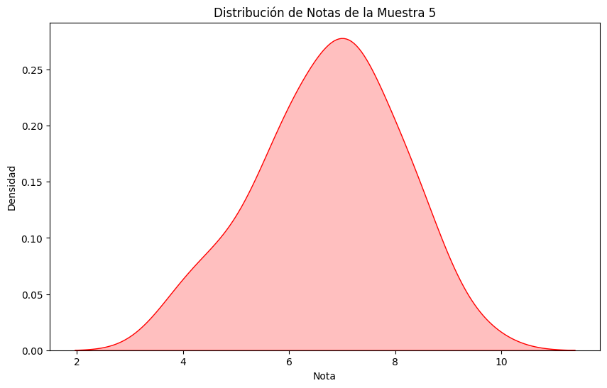 Distribución de las notas de la muestra 5